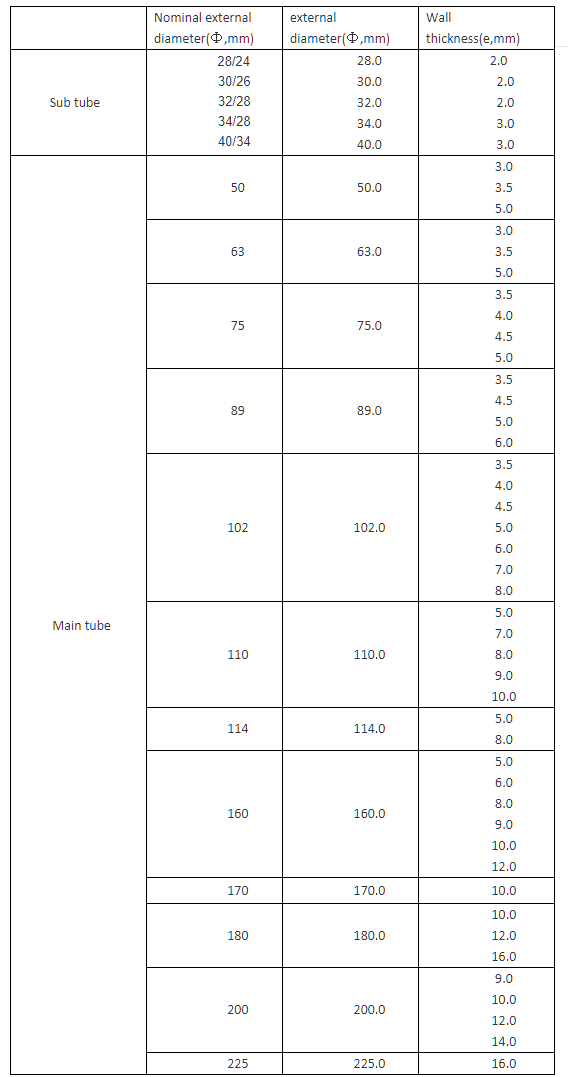 1637139737821757.png 123.png